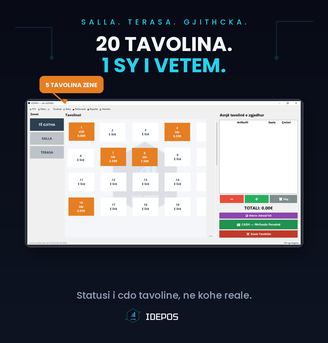 20 tavolina, 1 sy i vetëm